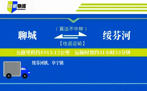 聊城到绥芬河物流公司