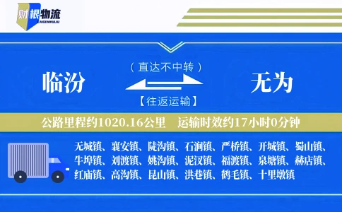 临汾到无为物流公司