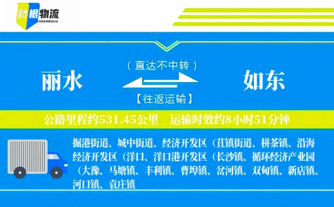 丽水到如东物流公司