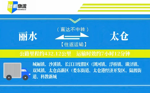 丽水到太仓物流公司