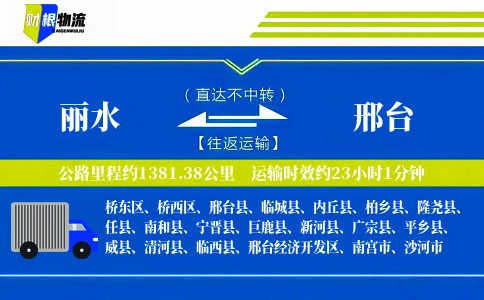 丽水到邢台物流公司