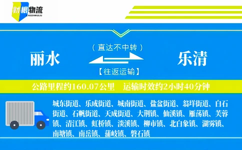 丽水到乐清物流公司