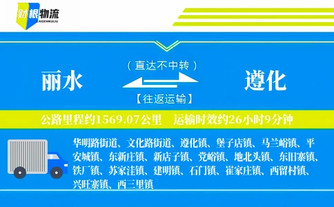 丽水到遵化物流公司