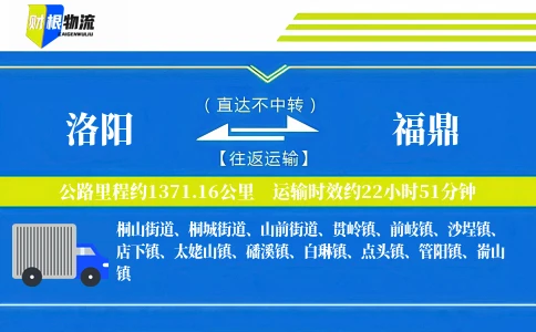 洛阳到福鼎物流公司