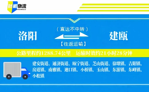 洛阳到建瓯物流公司