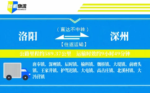 洛阳到深州物流公司