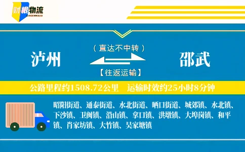 泸州到邵武物流公司