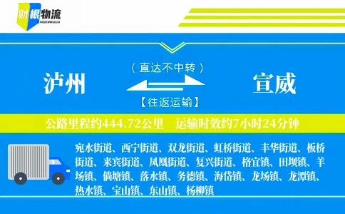 泸州到宣威物流公司