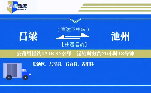 吕梁到池州物流公司