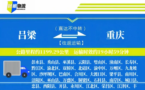 吕梁到重庆物流公司