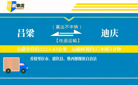 吕梁到迪庆物流公司
