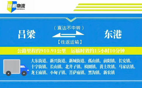 吕梁到东港物流公司