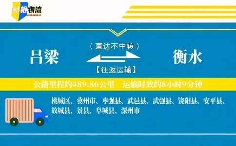 吕梁到衡水物流公司