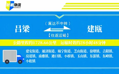 吕梁到建瓯物流公司