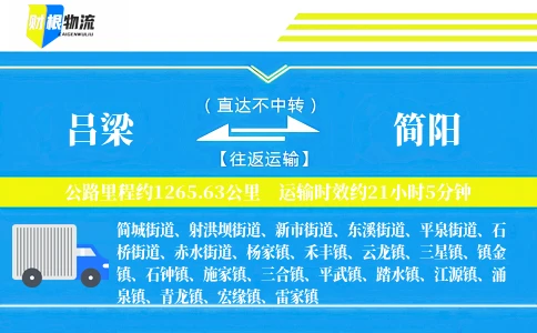 吕梁到简阳物流公司