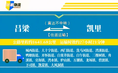 吕梁到凯里物流公司