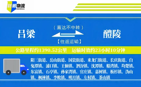 吕梁到醴陵物流公司