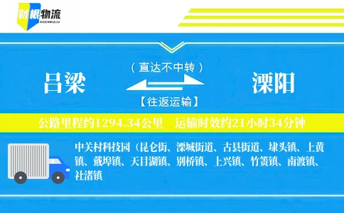 吕梁到溧阳物流公司
