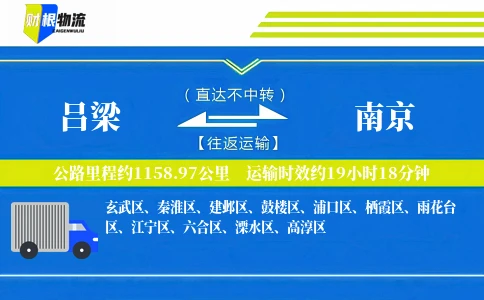 吕梁到南京物流公司