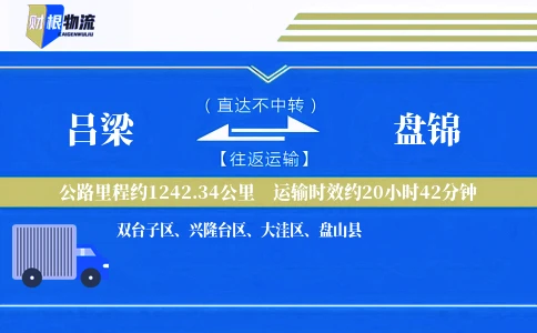 吕梁到盘锦物流公司