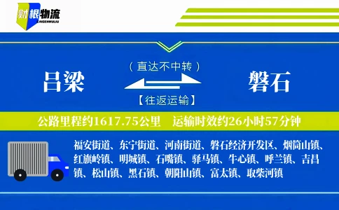 吕梁到磐石物流公司