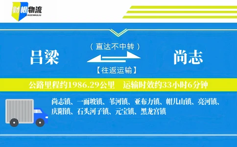 吕梁到尚志物流公司