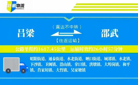 吕梁到邵武物流公司