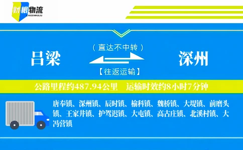 吕梁到深州物流公司