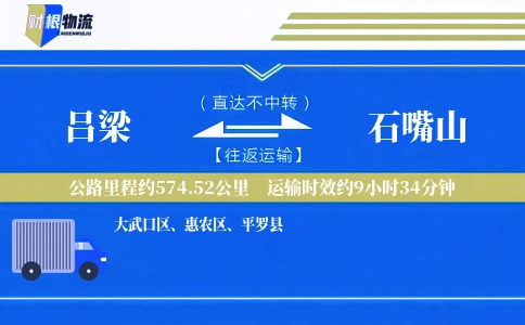 吕梁到石嘴山物流公司