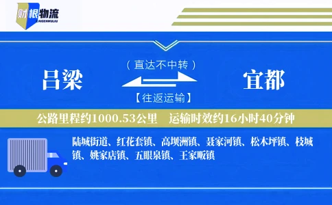 吕梁到宜都物流公司