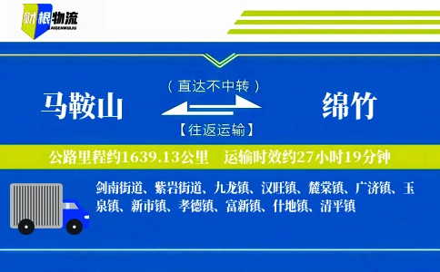 马鞍山到绵竹物流公司