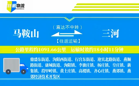马鞍山到三河物流公司