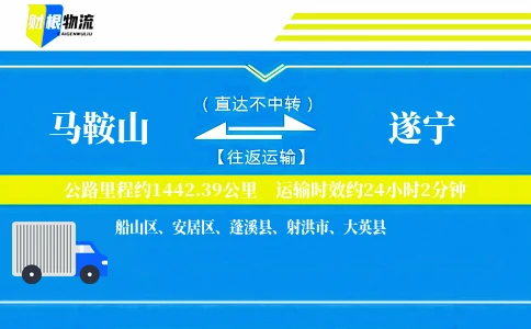 马鞍山到遂宁物流公司