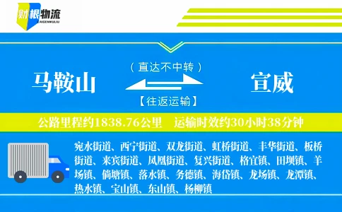 马鞍山到宣威物流公司