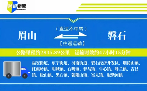 眉山到磐石物流公司