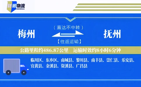梅州到抚州物流公司