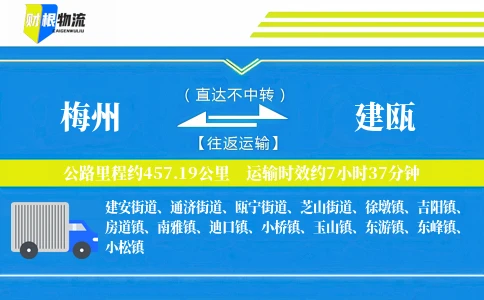 梅州到建瓯物流公司