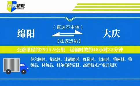 绵阳到大庆物流公司
