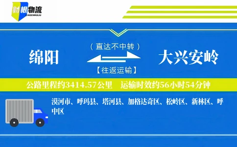 绵阳到大兴安岭物流公司