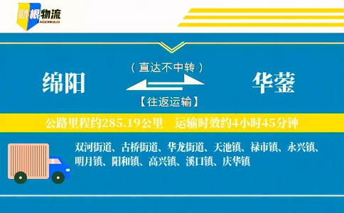 绵阳到华蓥物流公司