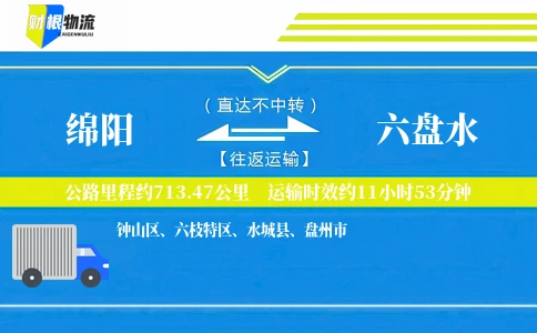 绵阳到六盘水物流公司