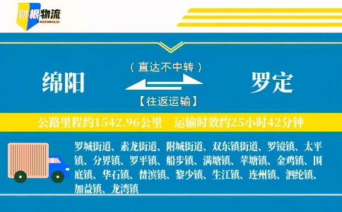 绵阳到罗定物流公司