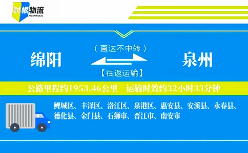绵阳到泉州物流公司