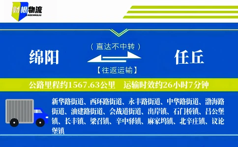 绵阳到任丘物流公司