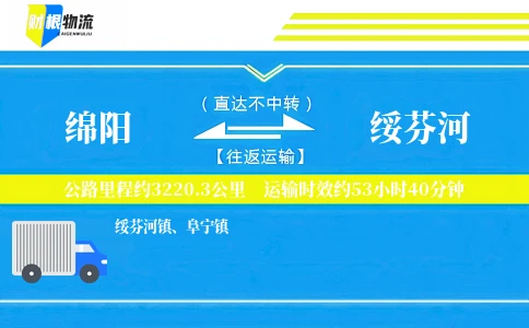 绵阳到绥芬河物流公司