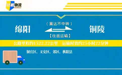 绵阳到铜陵物流公司
