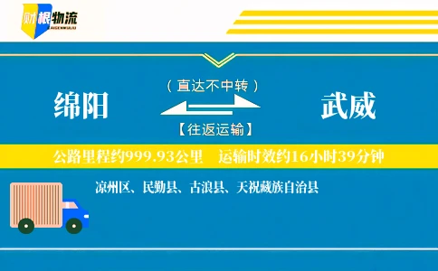 绵阳到武威物流公司
