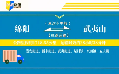绵阳到武夷山物流公司