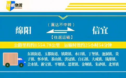 绵阳到信宜物流公司