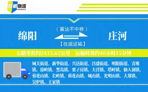 绵阳到庄河物流公司